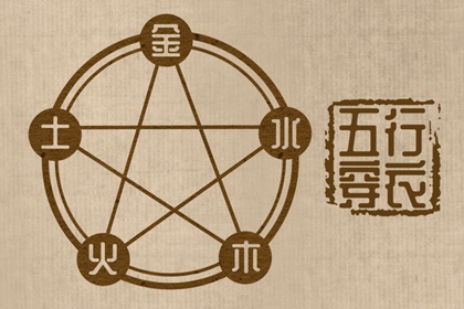 农历黄道吉日,万年历黄道吉日查询,老黄历吉日2026,老黄历万年历,今日黄历老黄历