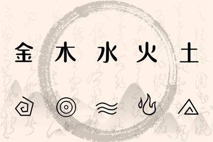 婚姻算卦 婚姻日柱 算夫妻婚姻 缘分婚姻匹配度 测算婚姻八字